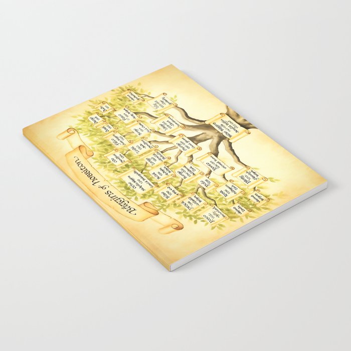 Family Tree Notebook by Maps of Middle-Earth