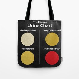 Humorous Boxer Urine Chart for Bantamweight & Featherweight Tote Bag