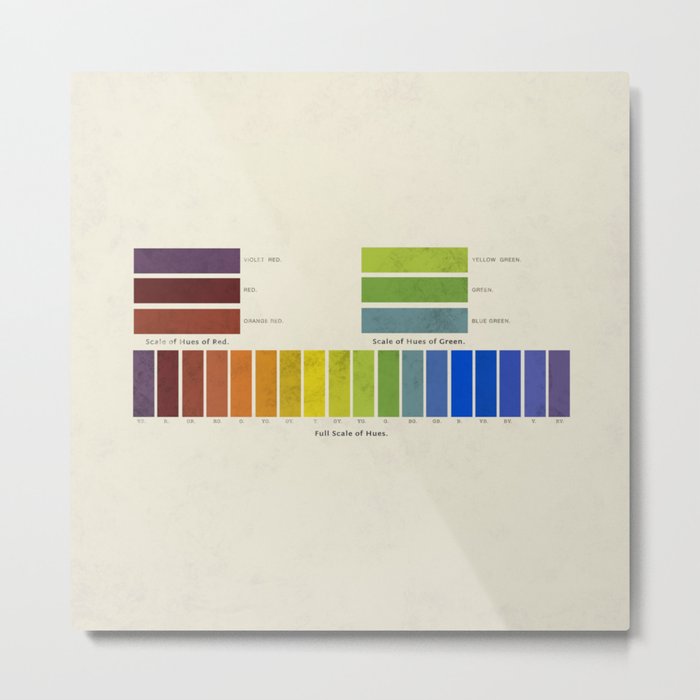 Mark Maycock's Scales of hues illustration from 1895 (vintage remake) Metal Print