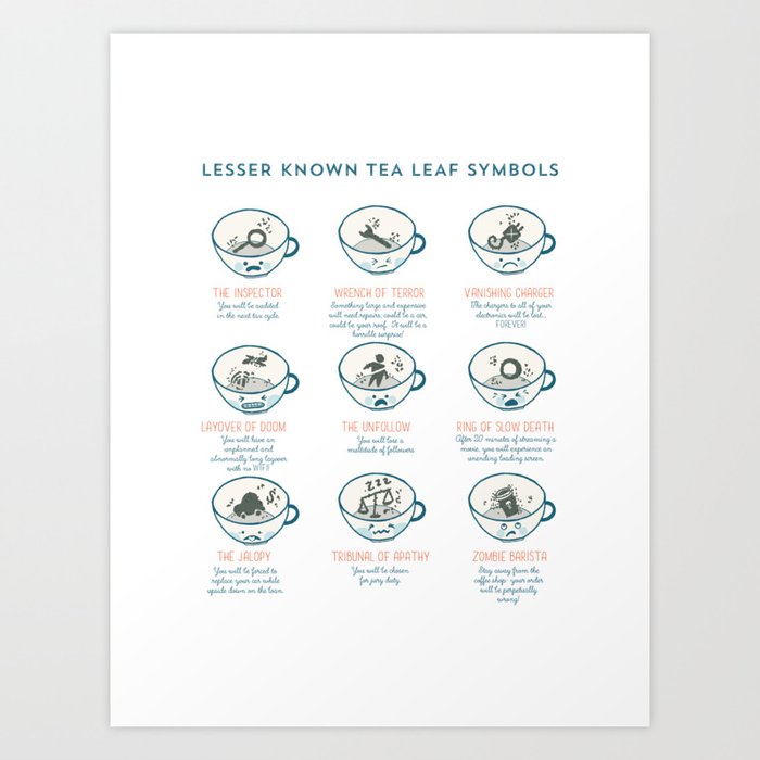 Lesser Known Tea Leaf Symbols Art Print by ...