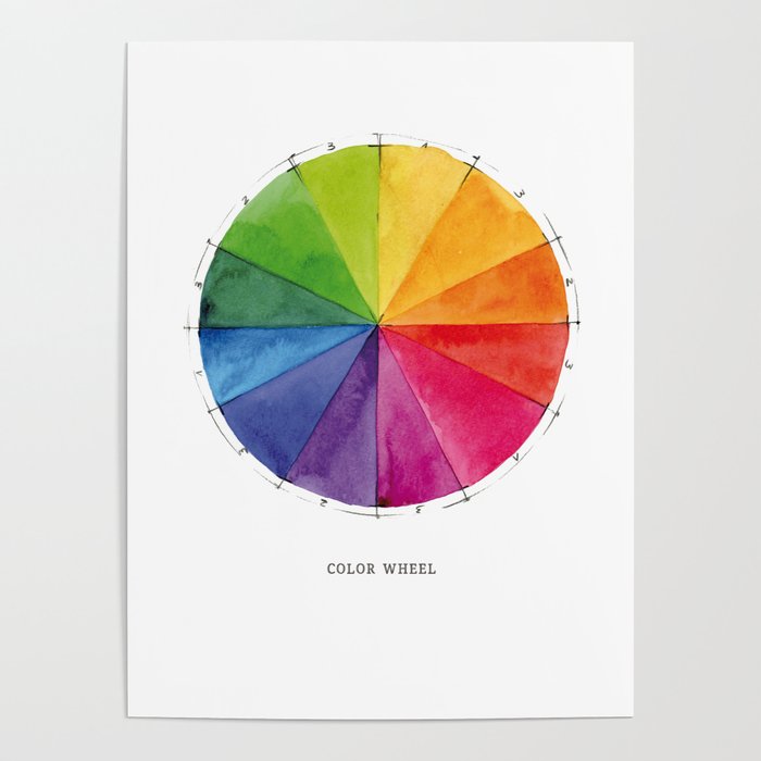 Watercolor color wheel Poster