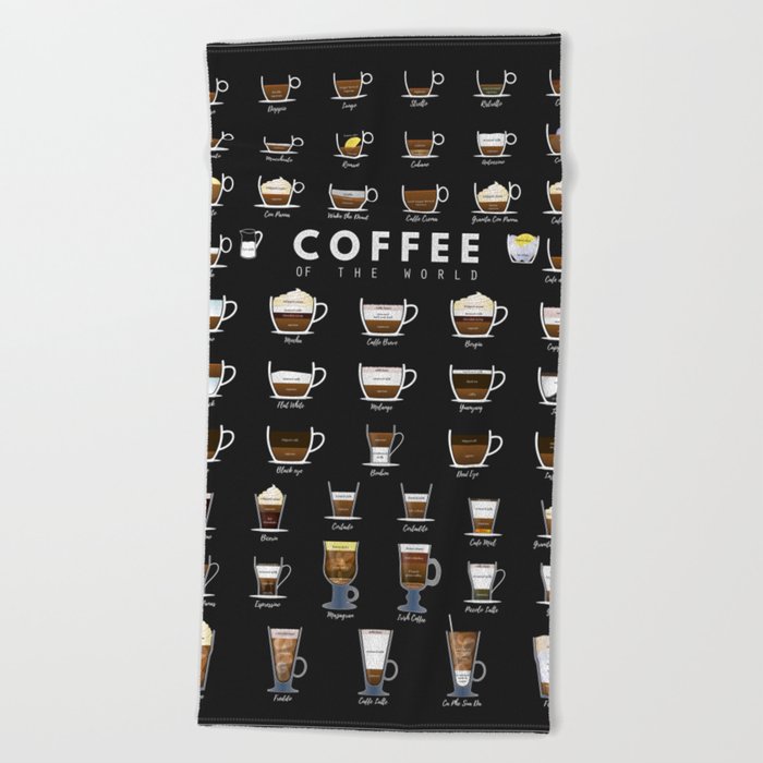 Coffee Types Chart Beach Towel