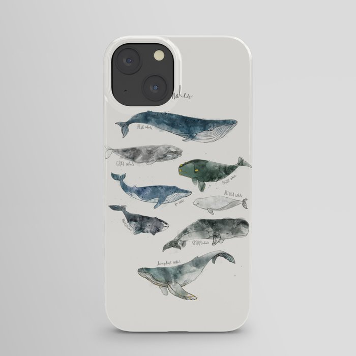 Whales iPhone Case