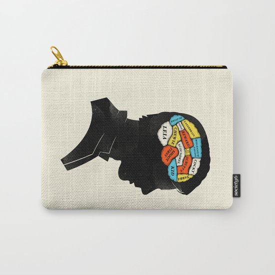 Han Phrenology Carry-All Pouch