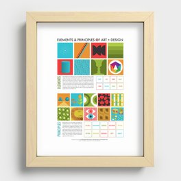 Elements & Principles of Art + Design Recessed Framed Print