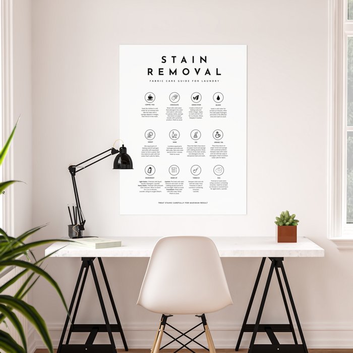 Laundry Symbols Sign Guide with Stain Removal Instruction for Laundry Room  Wall Art Decor Weekender Tote Bag by The Simplylab - Pixels