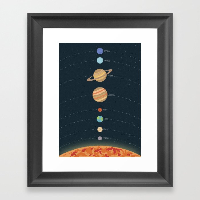 Solar system illustration Framed Art Print