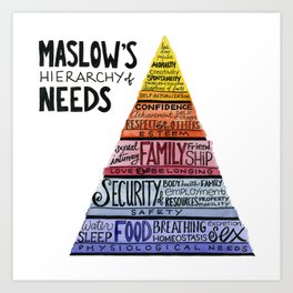 Maslow's Hierarchy of Needs I Art Print