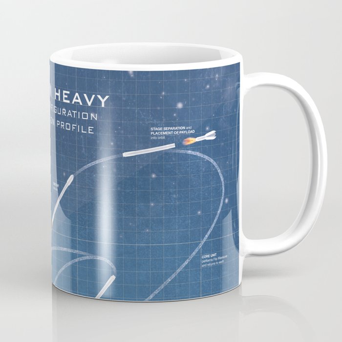 SpaceX Falcon Heavy Spacecraft NASA Rocket Blueprint in High Resolution (light blue) Coffee Mug