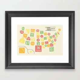 United State Highways of America - Classic Map Colors Framed Art Print