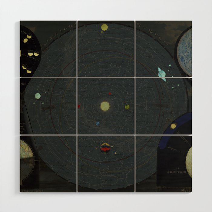 Planetary System 1887-Vintage Map Wood Wall Art