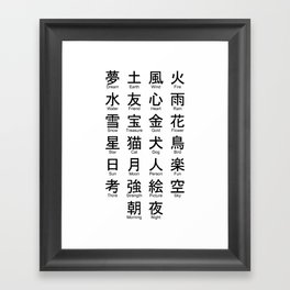 Japanese Alphabet Writing Logos Icons Framed Art Print
