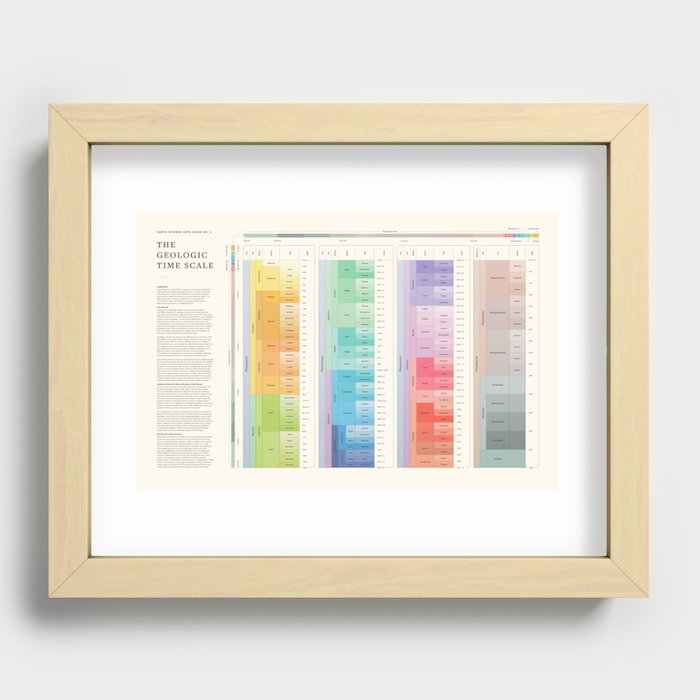 Geologic Time Scale Recessed Framed Print