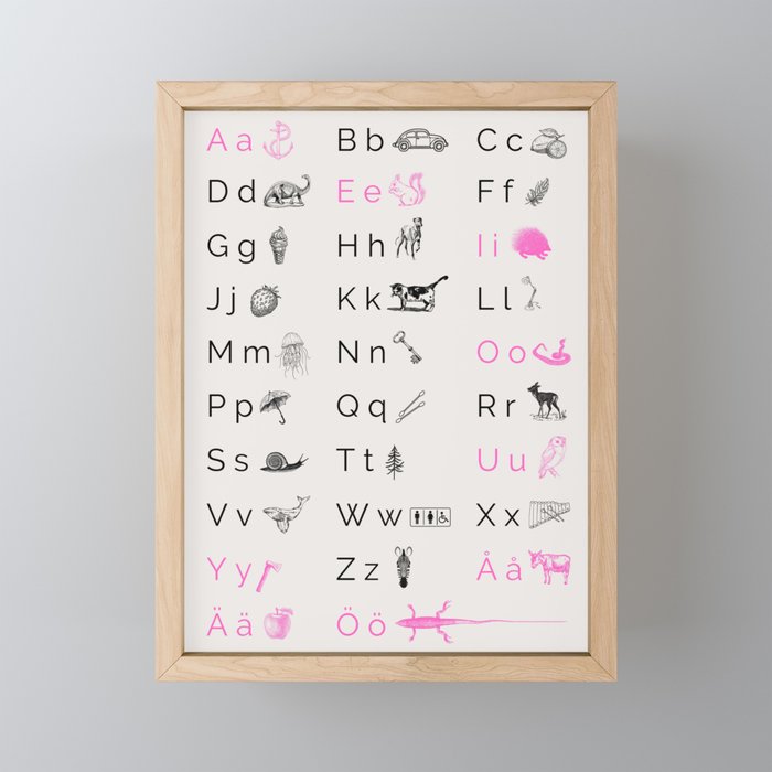 Swedish Alphabet Framed Mini Art Print