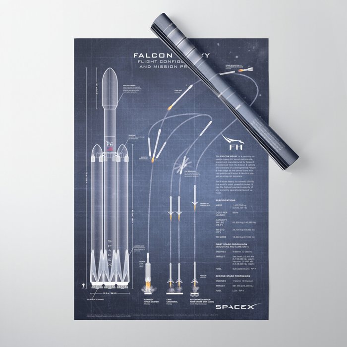 SpaceX Falcon Heavy Spacecraft NASA Rocket Blueprint in High Resolution (dark blue) Wrapping Paper