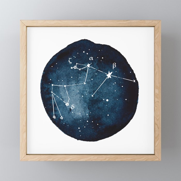 Aquarius Zodiac Constellation Framed Mini Art Print