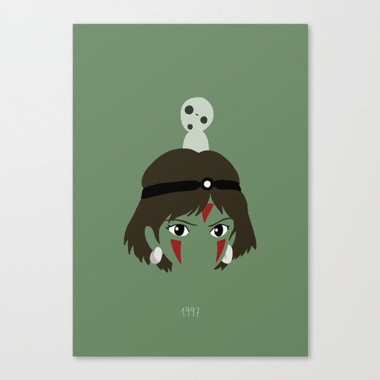 MZK - 1997 Canvas Print