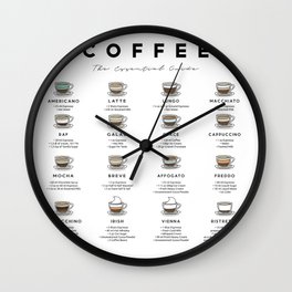 Coffee Essential Guide Chart Wall Art Decor Wall Clock | Coffeeessential, Coffeeprint, Kitchenprint, Drinkprint, Coffeeguidechart, Coffeelovergift, Espresso, Digital, Coffeewallart, Typography 