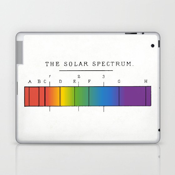 The Solar Spectrum from 1885 (refreshed re-make) Laptop & iPad Skin