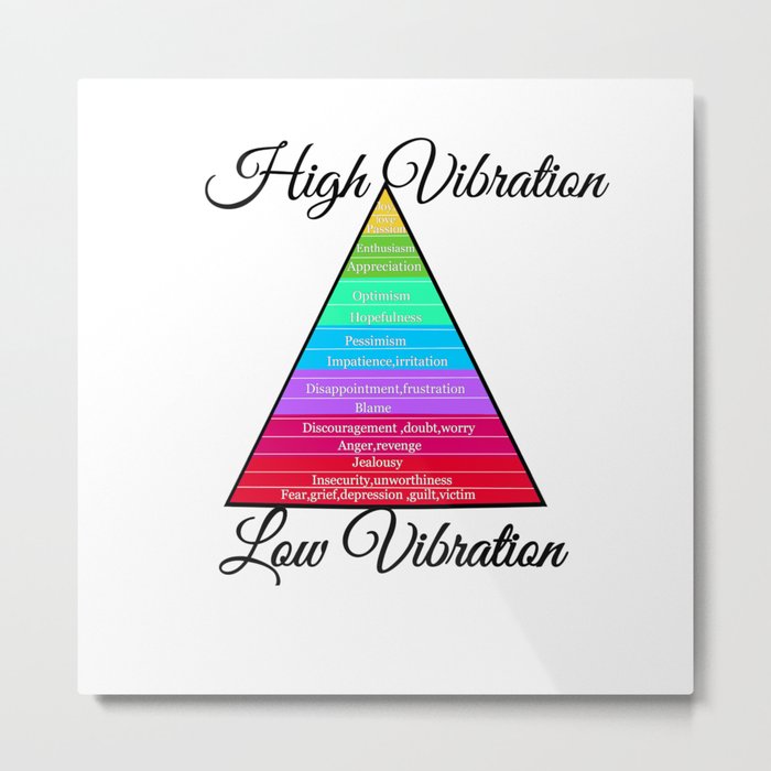 Emotional scale chart.Vibrational scale graphic  Metal Print