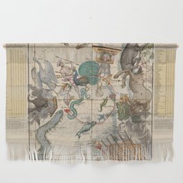 Vintage Celestial Map Wall Hanging
