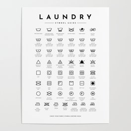 Laundry Symbols Care Guide  Poster