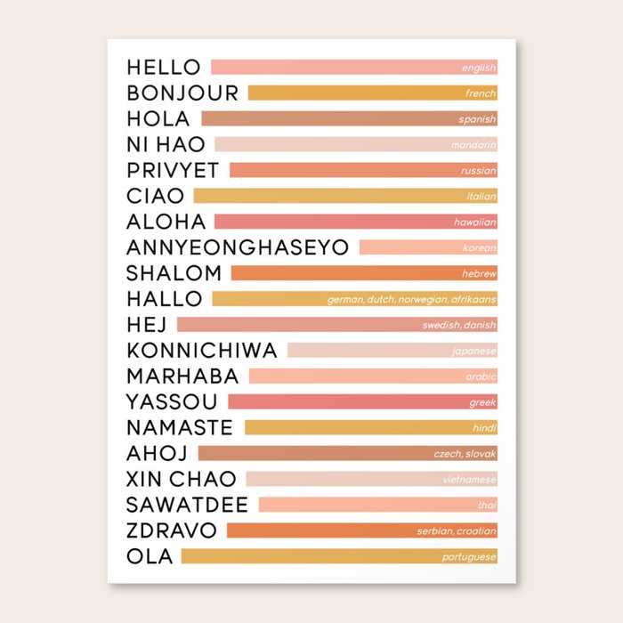 Hello In Different Languages (Boho) Canvas Print by Little Happy Print Society6
