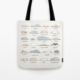 The Moody Animals (Colours) Tote Bag