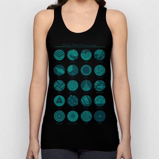 Potentially Mislabeled Microcosmos Samples Unisex Tank Top