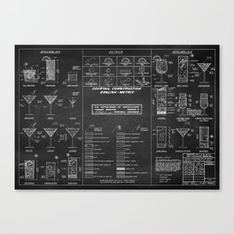 Chalkboard Cocktail Chart Canvas Print