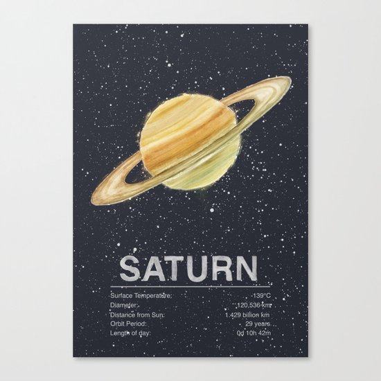 Saturn Canvas Print