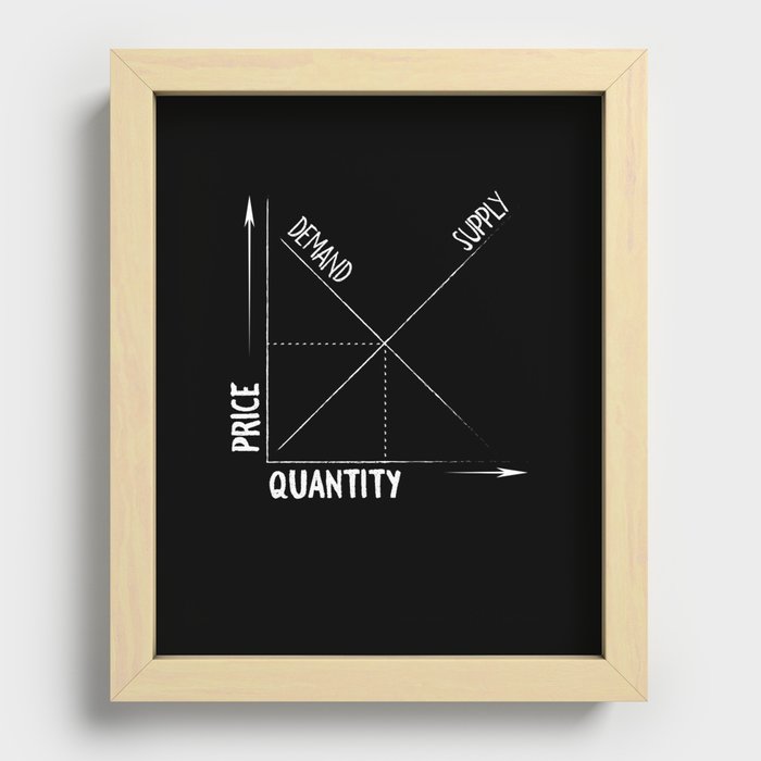 Price Quantity graph Recessed Framed Print