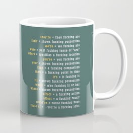 Rules of ... Grammar Coffee Mug
