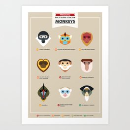 Endangered Monkeys Art Print