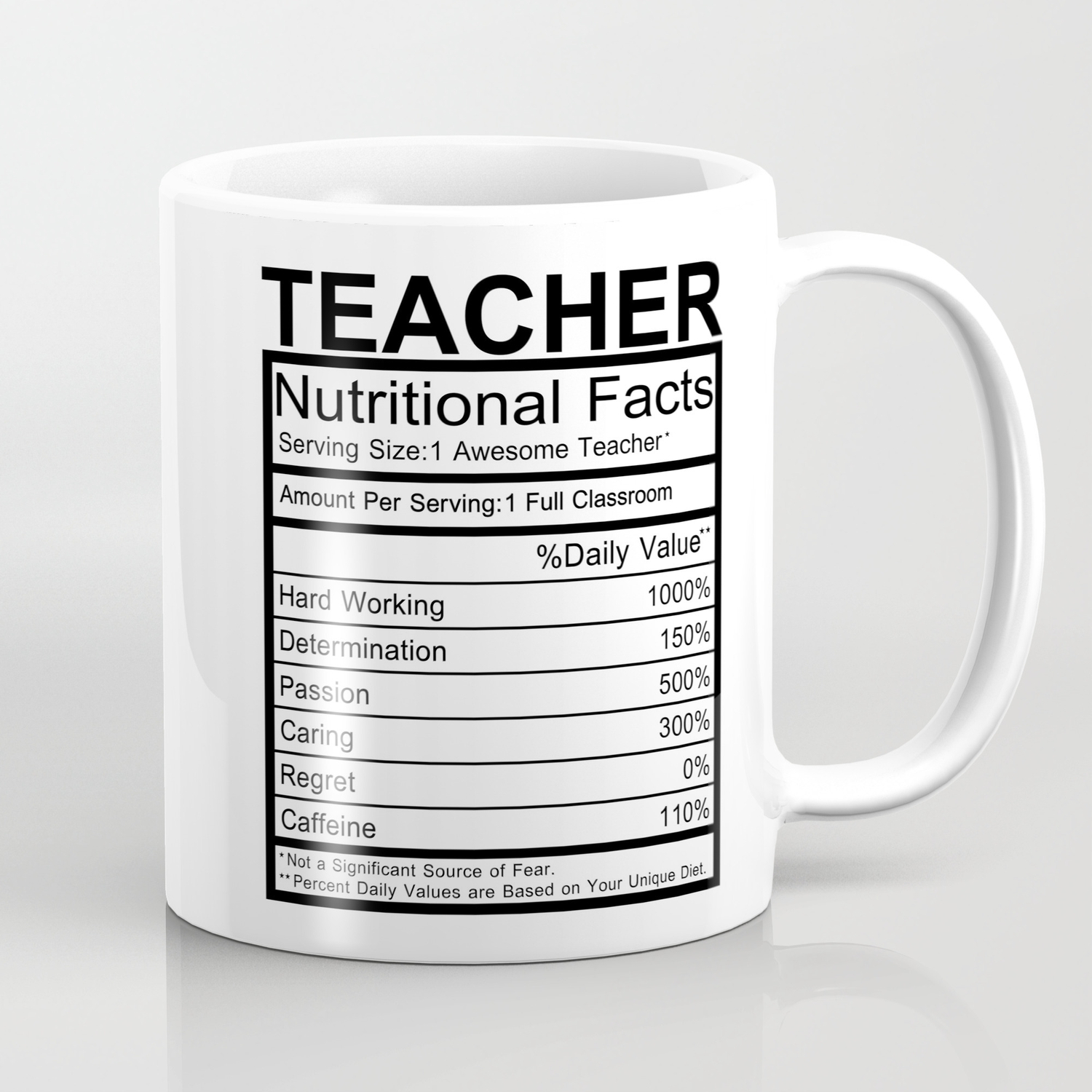 Teacher coffee mug
