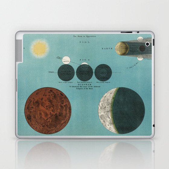 Vintage Sun and Moon Eclipse  Laptop & iPad Skin