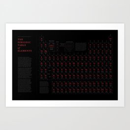 Periodic Table of Elements (Red Edition) Art Print
