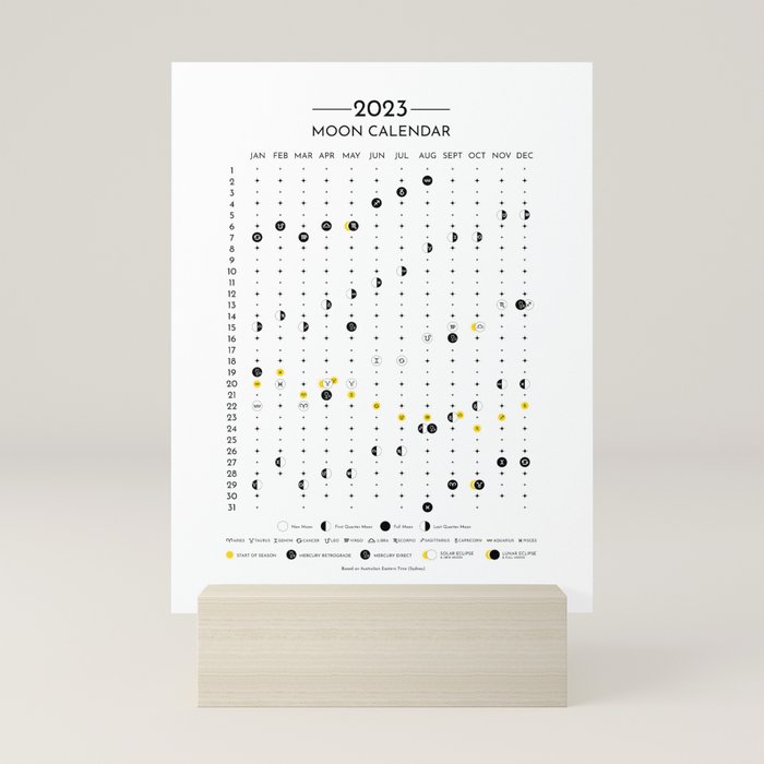 Australia Moon Calendar 2023, Southern Hemisphere Lunar Calendar 2023