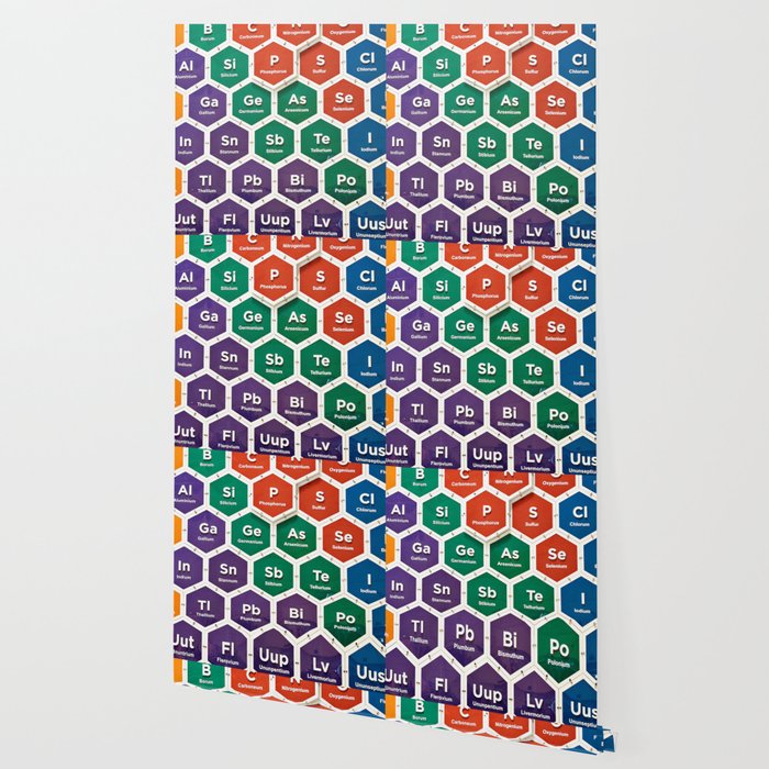 Elements Of Periodic Table Wallpaper By Ryzhov Society6
