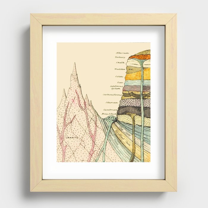 Recessed Framed Print