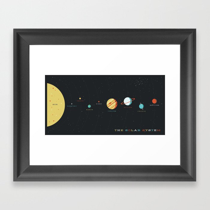 The Solar System Framed Art Print