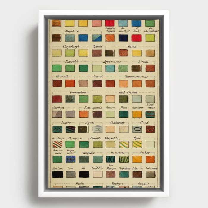Framed Canvas