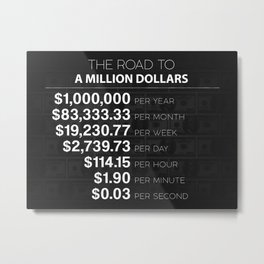 The Road To A Million Dollars Motivational Money Artwork Metal Print | Moneywork, Graphicdesign, Office, Entrepreneurs, Moneygrowth, Successful, Financialquote, Milliondollars, Moneyinspiration, Financeart 