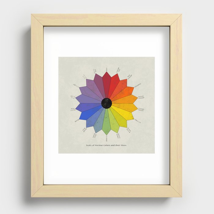 Vintage re-make of Mark Maycock's Scale of Normal Colors and their Hues illustration from 1895 Recessed Framed Print