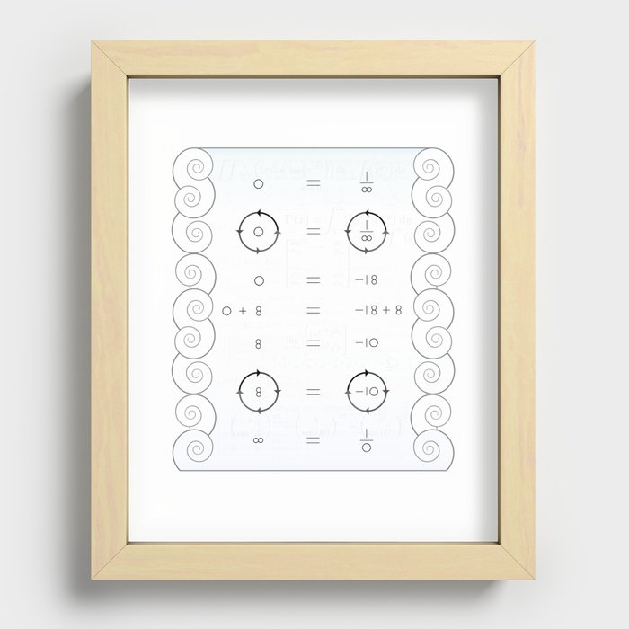 One, Zero, Infinity - An Artistic Proof Recessed Framed Print