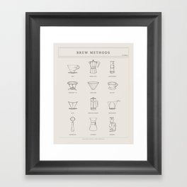 Coffee Brew Methods Poster Framed Art Print