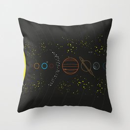 Solar System Throw Pillow