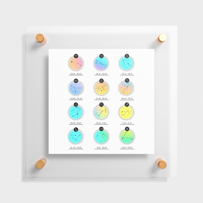 Zodiac Chart | Gradient Bright Floating Acrylic Print