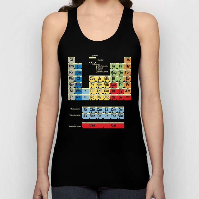 Periodically Fictional Table Tank Top
