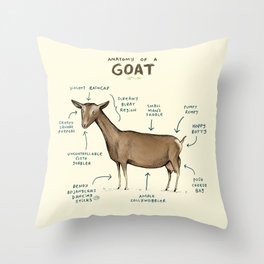 Anatomy of a Goat Throw Pillow